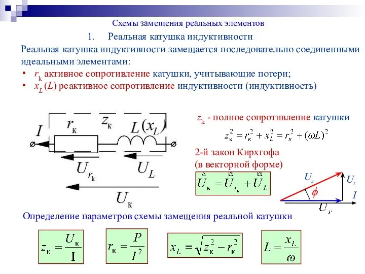 Схемы замещения реальных элементов Реальная катушка индуктивности Реальная катушка индуктивности замещается последовательно