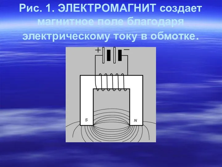 Рис. 1. ЭЛЕКТРОМАГНИТ создает магнитное поле благодаря электрическому току в обмотке.