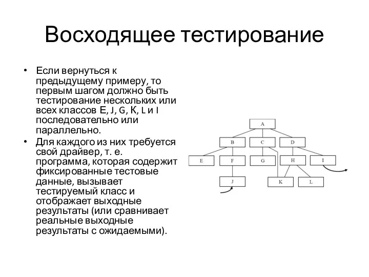 Восходящее тестирование Если вернуться к предыдущему примеру, то первым шагом должно быть