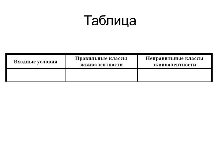 Таблица