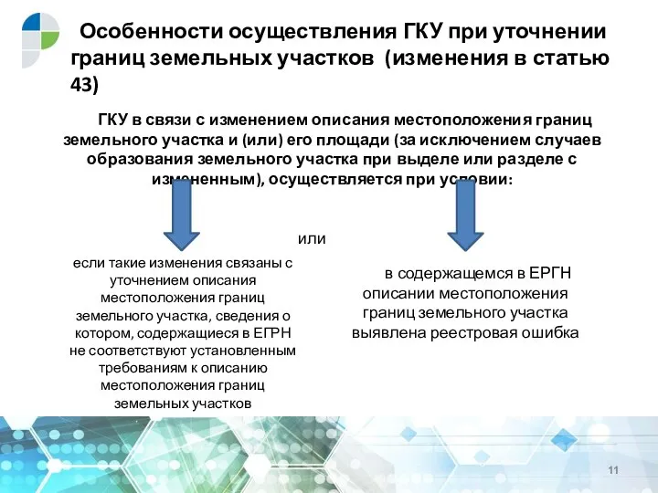 Особенности осуществления ГКУ при уточнении границ земельных участков (изменения в статью 43)