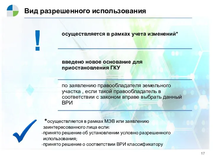 Вид разрешенного использования *осуществляется в рамках МЭВ или заявлению заинтересованного лица если: