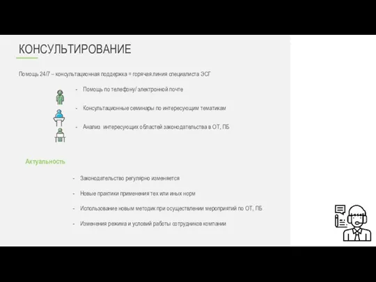 КОНСУЛЬТИРОВАНИЕ Помощь 24/7 – консультационная поддержка = горячая линия специалиста ЭСГ Помощь