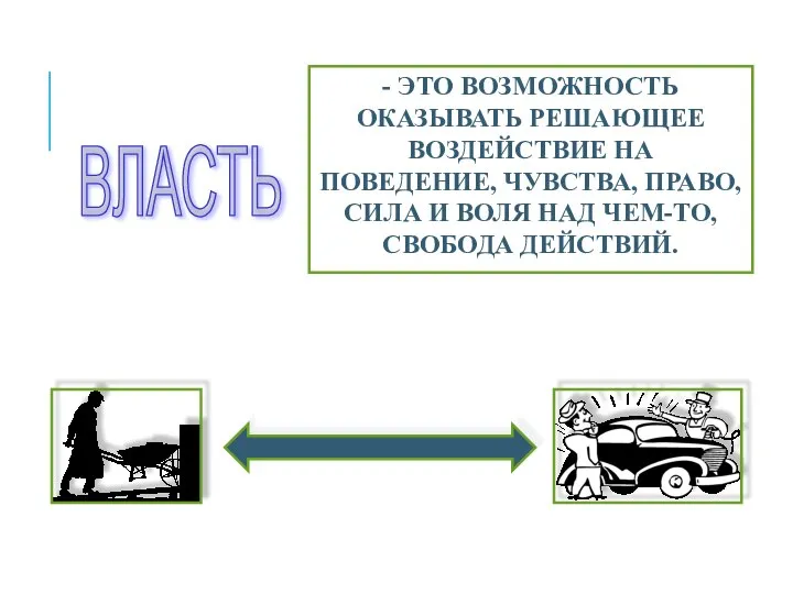 ВЛАСТЬ - ЭТО ВОЗМОЖНОСТЬ ОКАЗЫВАТЬ РЕШАЮЩЕЕ ВОЗДЕЙСТВИЕ НА ПОВЕДЕНИЕ, ЧУВСТВА, ПРАВО, СИЛА