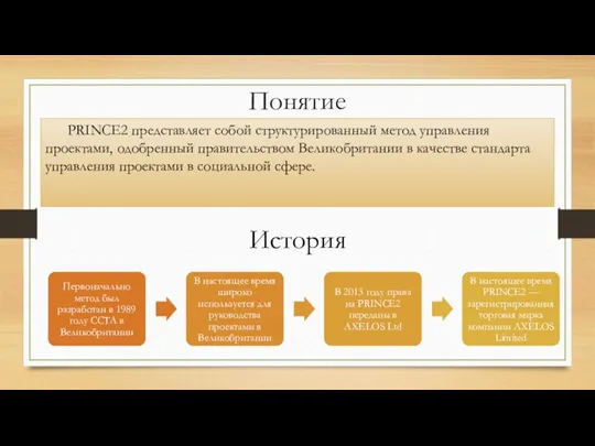 Понятие PRINCE2 представляет собой структурированный метод управления проектами, одобренный правительством Великобритании в