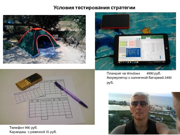 Условия тестирования стратегии Планшет на Windows 4990 руб. Аккумулятор с солнечной батареей