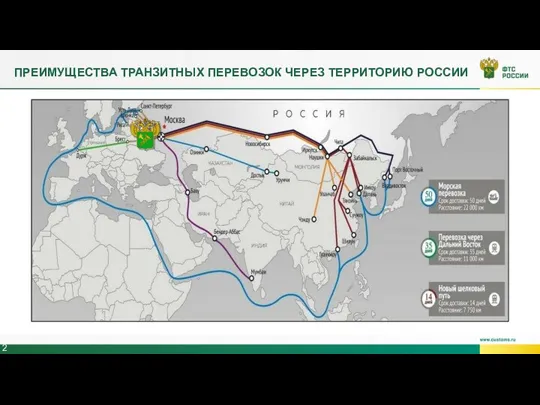 ПРЕИМУЩЕСТВА ТРАНЗИТНЫХ ПЕРЕВОЗОК ЧЕРЕЗ ТЕРРИТОРИЮ РОССИИ 2