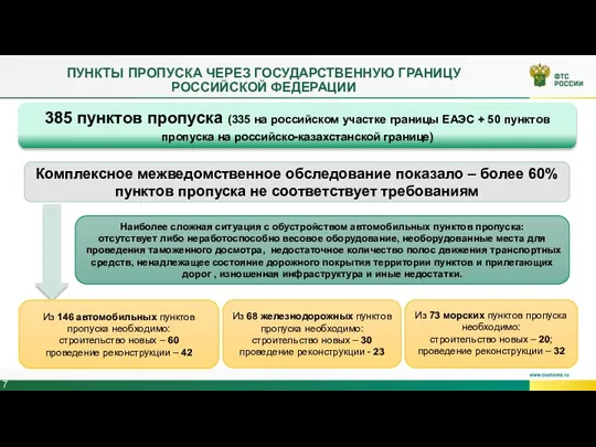 ПУНКТЫ ПРОПУСКА ЧЕРЕЗ ГОСУДАРСТВЕННУЮ ГРАНИЦУ РОССИЙСКОЙ ФЕДЕРАЦИИ 385 пунктов пропуска (335 на