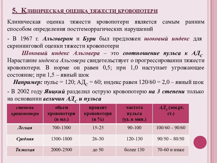 5. Клиническая оценка тяжести кровопотери Клиническая оценка тяжести кровопотери является самым ранним