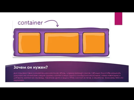 Зачем он нужен? Для создания таких элементов документа как абзац, маркированный список,