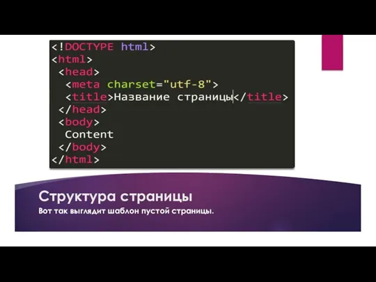 Структура страницы Вот так выглядит шаблон пустой страницы.