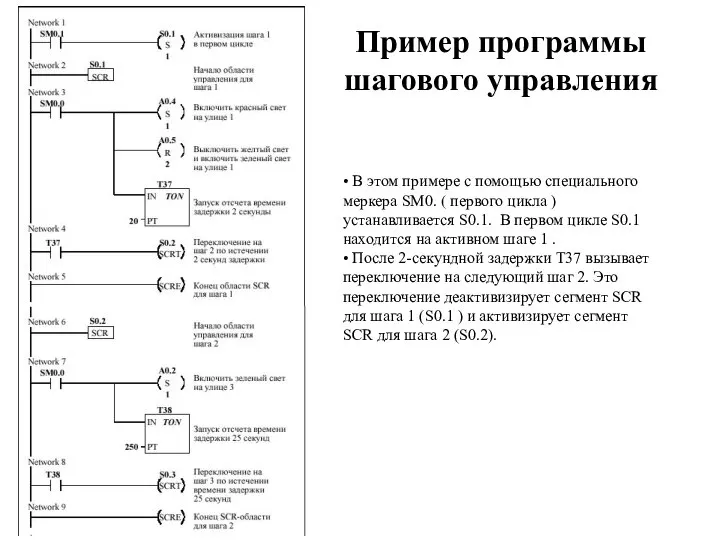 • В этом примере с помощью специального меркера SM0. ( первого цикла