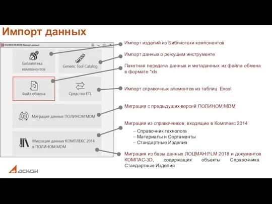 Импорт данных Импорт изделий из Библиотеки компонентов Импорт данных о режущем инструменте