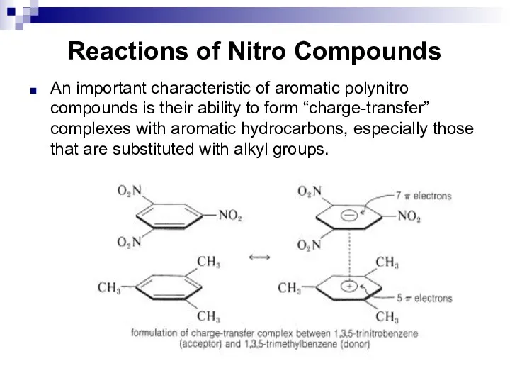 Reactions of Nitro Compounds An important characteristic of aromatic polynitro compounds is