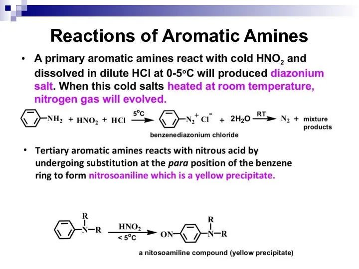 Reactions of Aromatic Amines