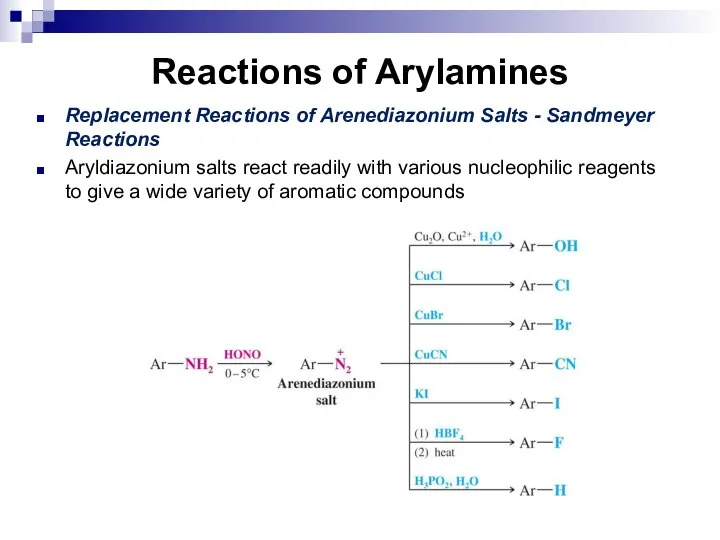 Reactions of Arylamines Replacement Reactions of Arenediazonium Salts - Sandmeyer Reactions Aryldiazonium