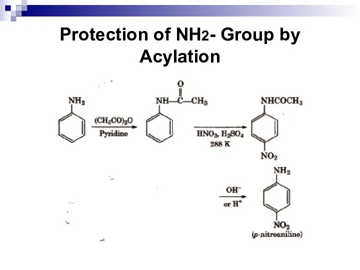 Protection of NH2- Group by Acylation