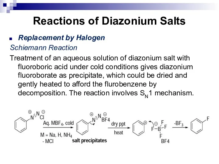 Reactions of Diazonium Salts Replacement by Halogen Schiemann Reaction Treatment of an