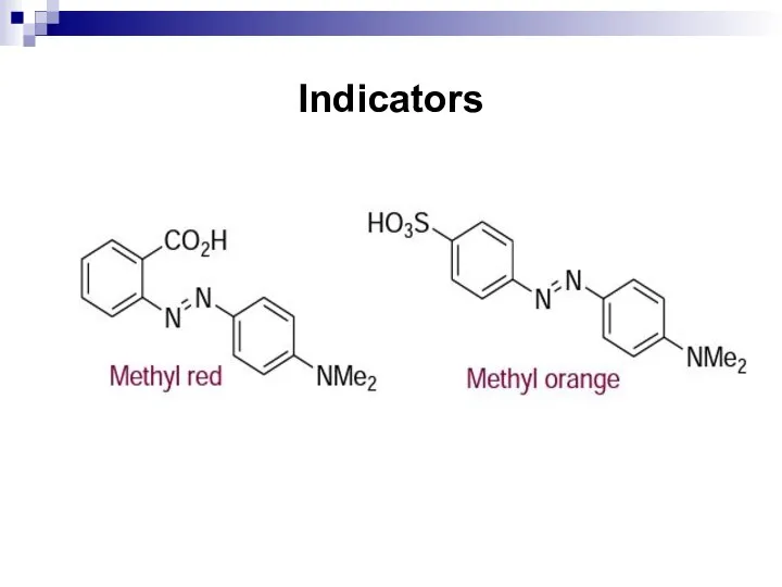 Indicators