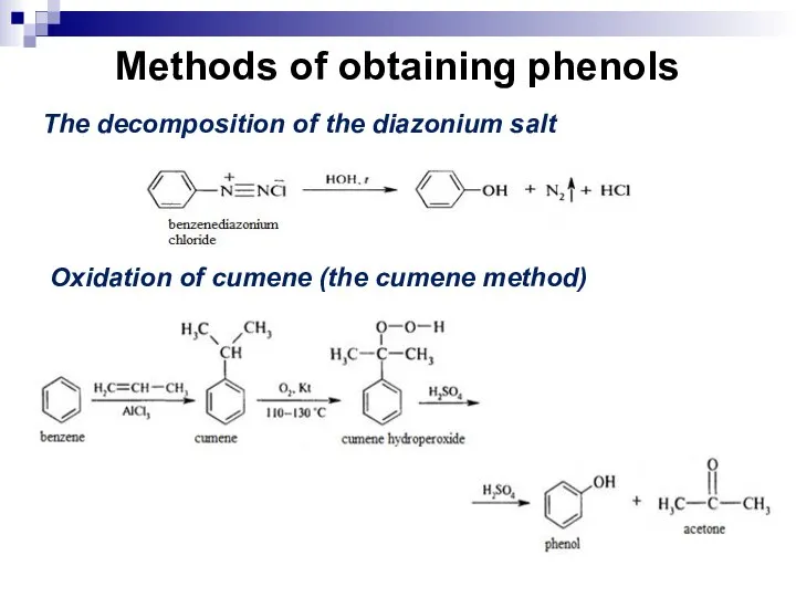 Methods of obtaining phenols The decomposition of the diazonium salt Oxidation of cumene (the cumene method)