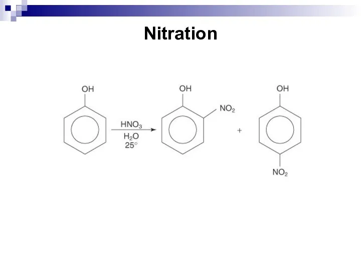 Nitration