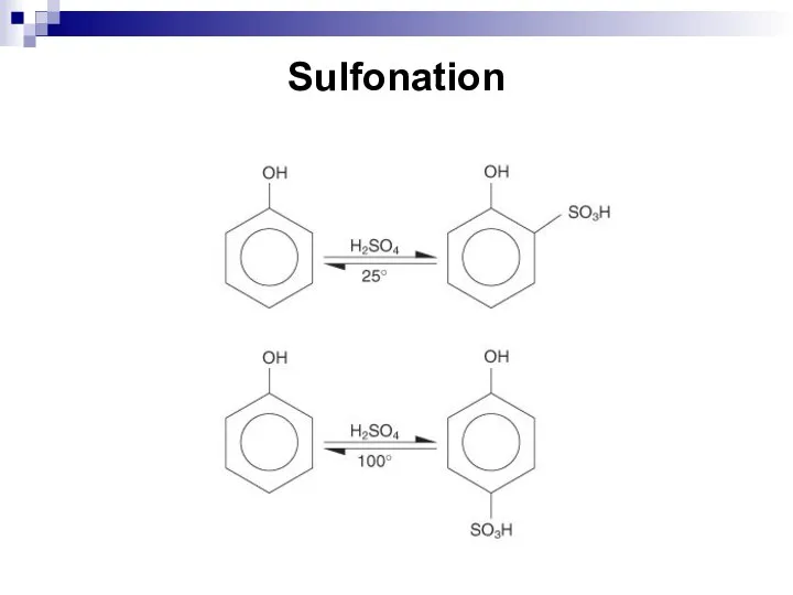 Sulfonation