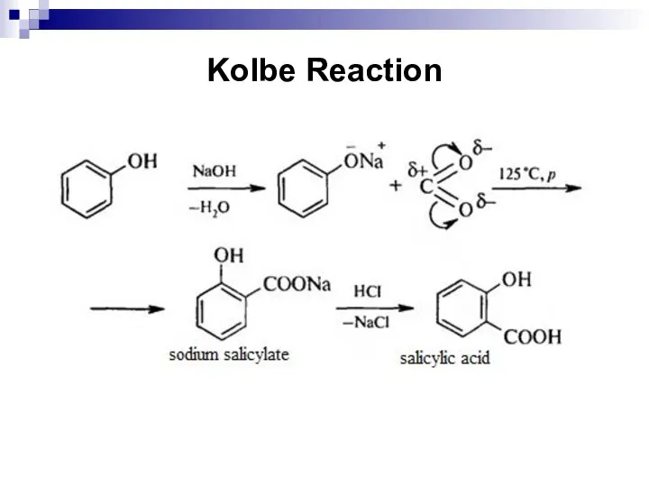 Kolbe Reaction