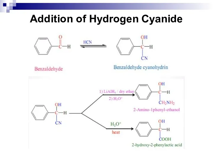 Addition of Hydrogen Cyanide