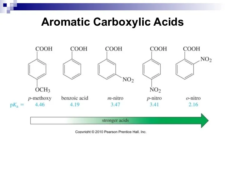 Aromatic Carboxylic Acids