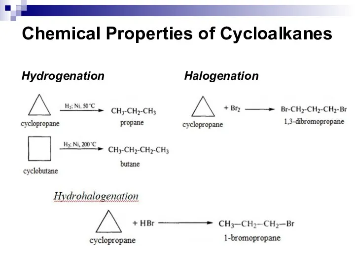 Chemical Properties of Cycloalkanes Hydrogenation Halogenation