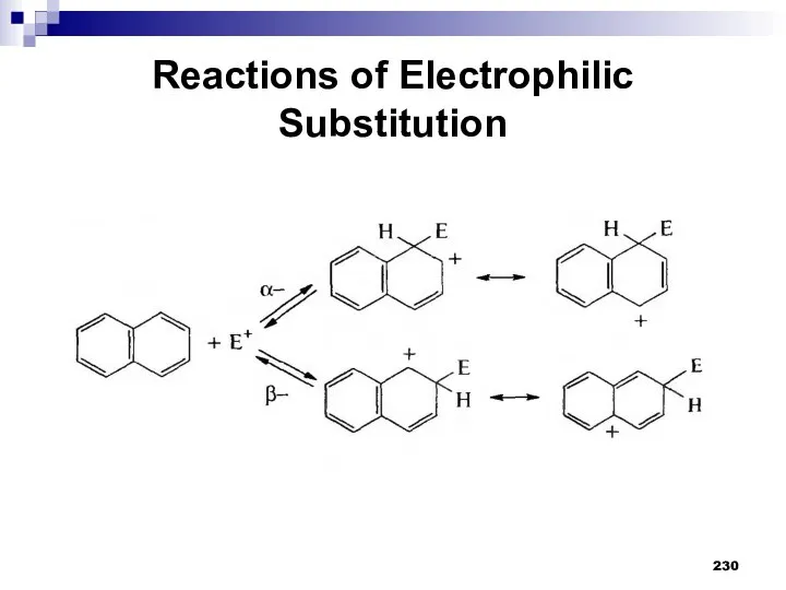 Reactions of Electrophilic Substitution