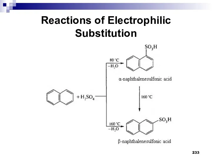 Reactions of Electrophilic Substitution