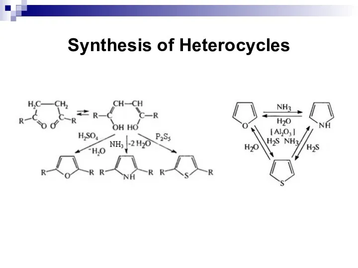 Synthesis of Heterocycles