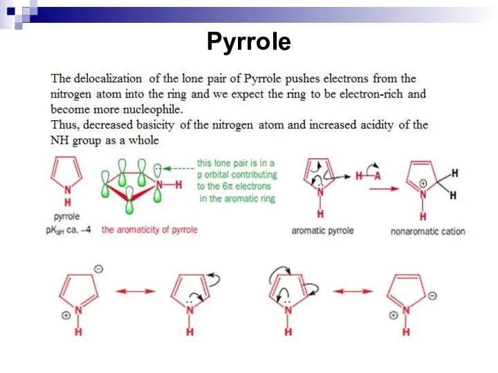 Pyrrole