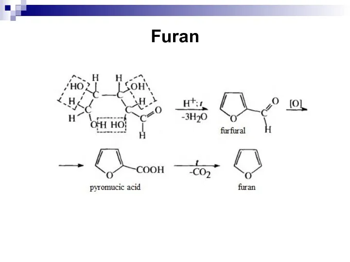 Furan