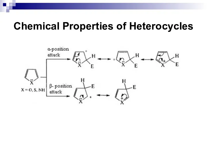Chemical Properties of Heterocycles