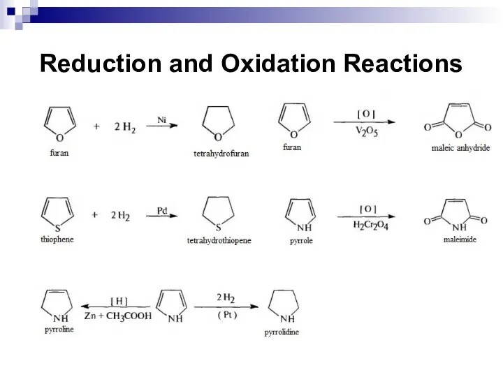 Reduction and Oxidation Reactions