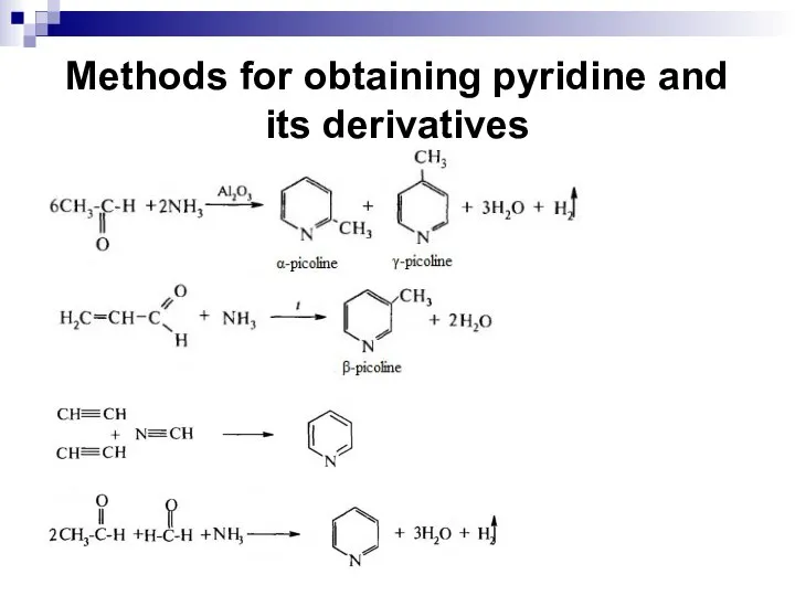 Methods for obtaining pyridine and its derivatives