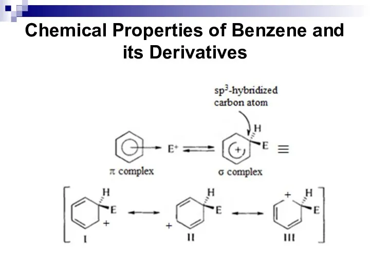 Chemical Properties of Benzene and its Derivatives