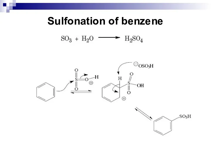 Sulfonation of benzene
