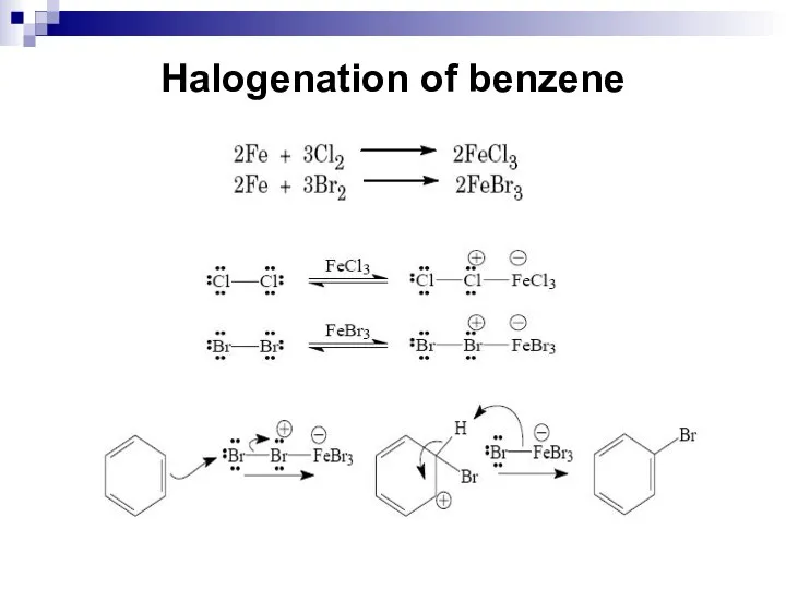 Halogenation of benzene