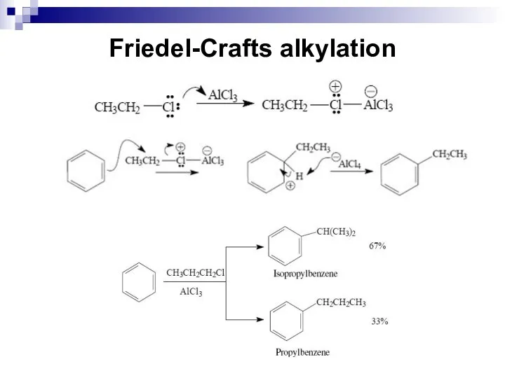 Friedel-Crafts alkylation