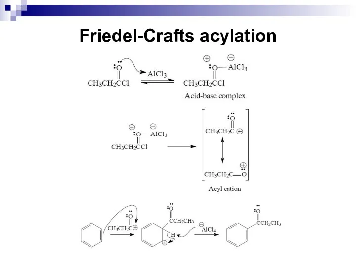 Friedel-Crafts acylation