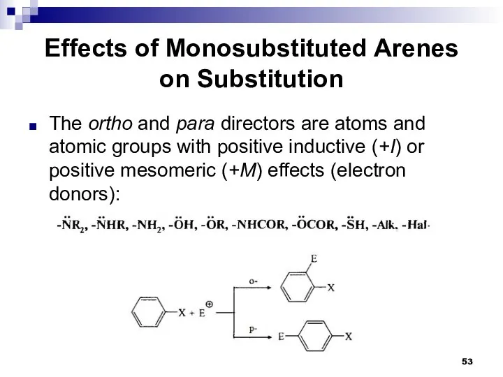 Effects of Monosubstituted Arenes on Substitution The ortho and para directors are