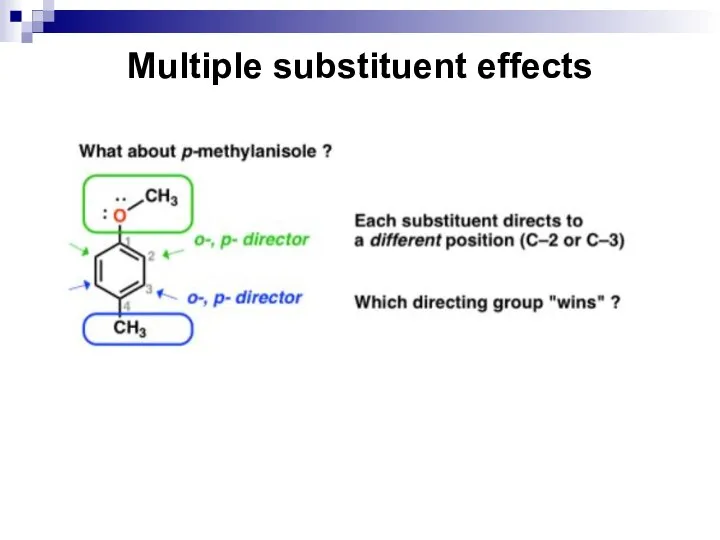 Multiple substituent effects