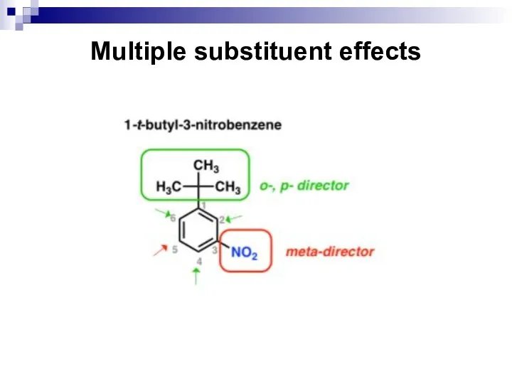 Multiple substituent effects