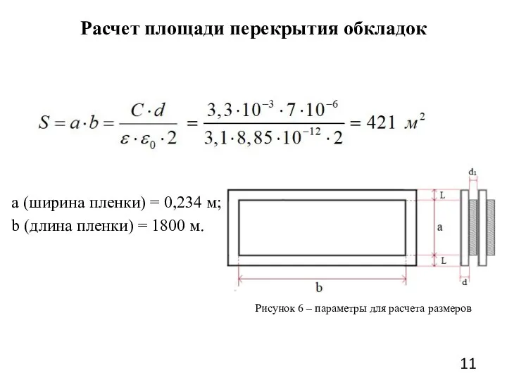 Расчет площади перекрытия обкладок a (ширина пленки) = 0,234 м; b (длина