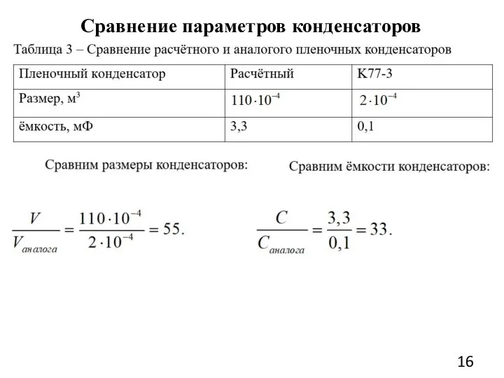 Сравнение параметров конденсаторов