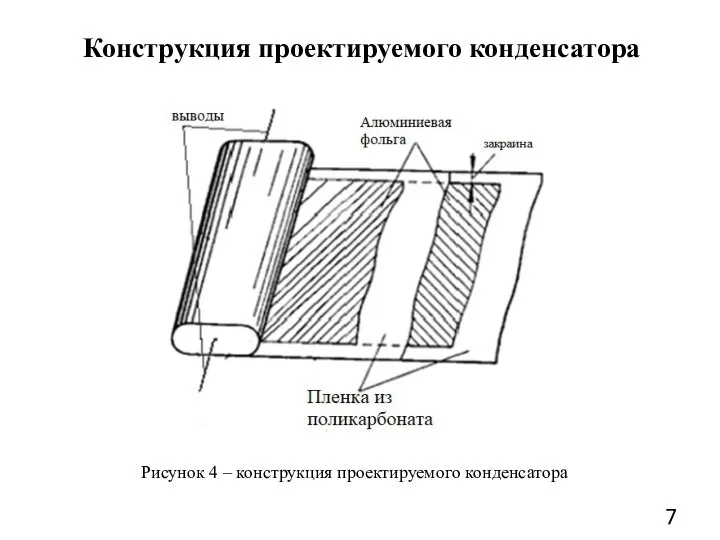 Конструкция проектируемого конденсатора Рисунок 4 – конструкция проектируемого конденсатора