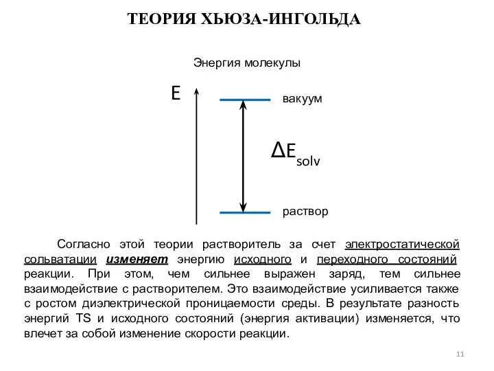 Согласно этой теории растворитель за счет электростатической сольватации изменяет энергию исходного и